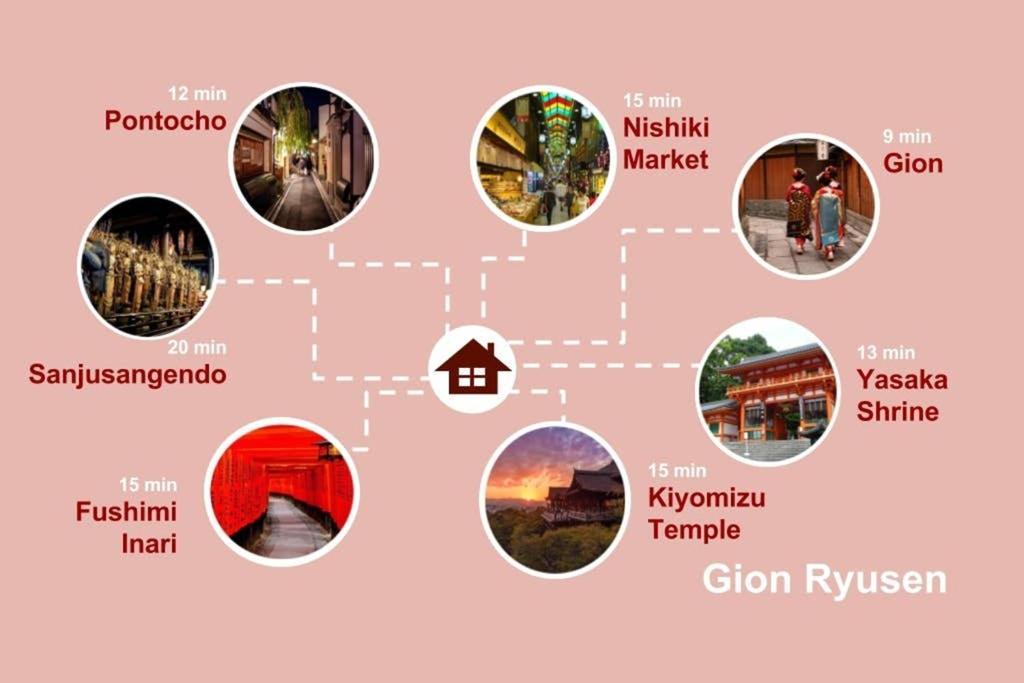Gion Ryusen Villa Kyoto Ngoại thất bức ảnh